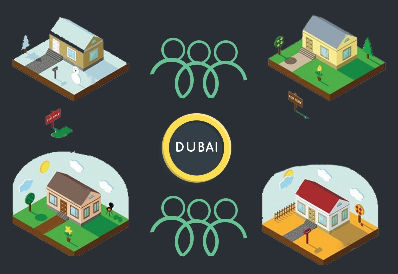 Habitants Plan To Own A Unit In Dubai